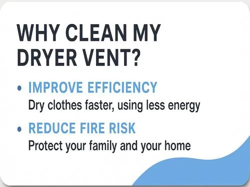 Dryer Vent Inspections Ogden, UT