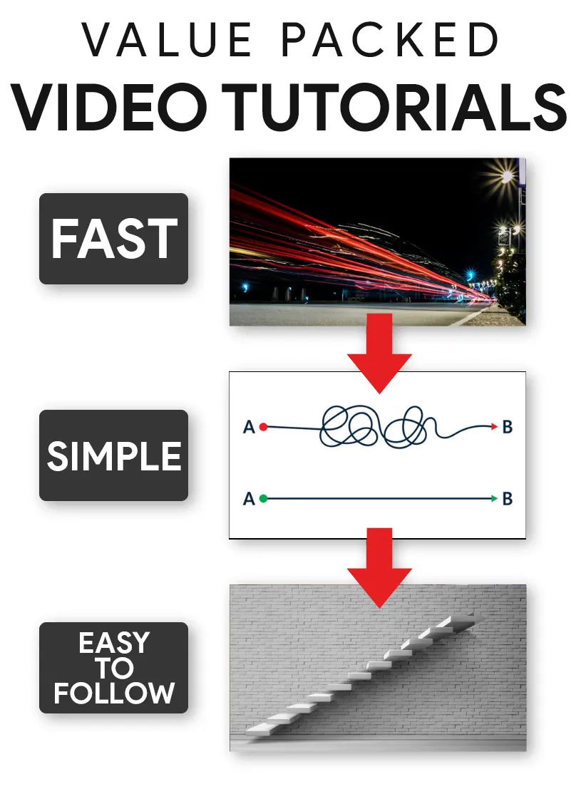 Easy simple easy to follow video tutorials