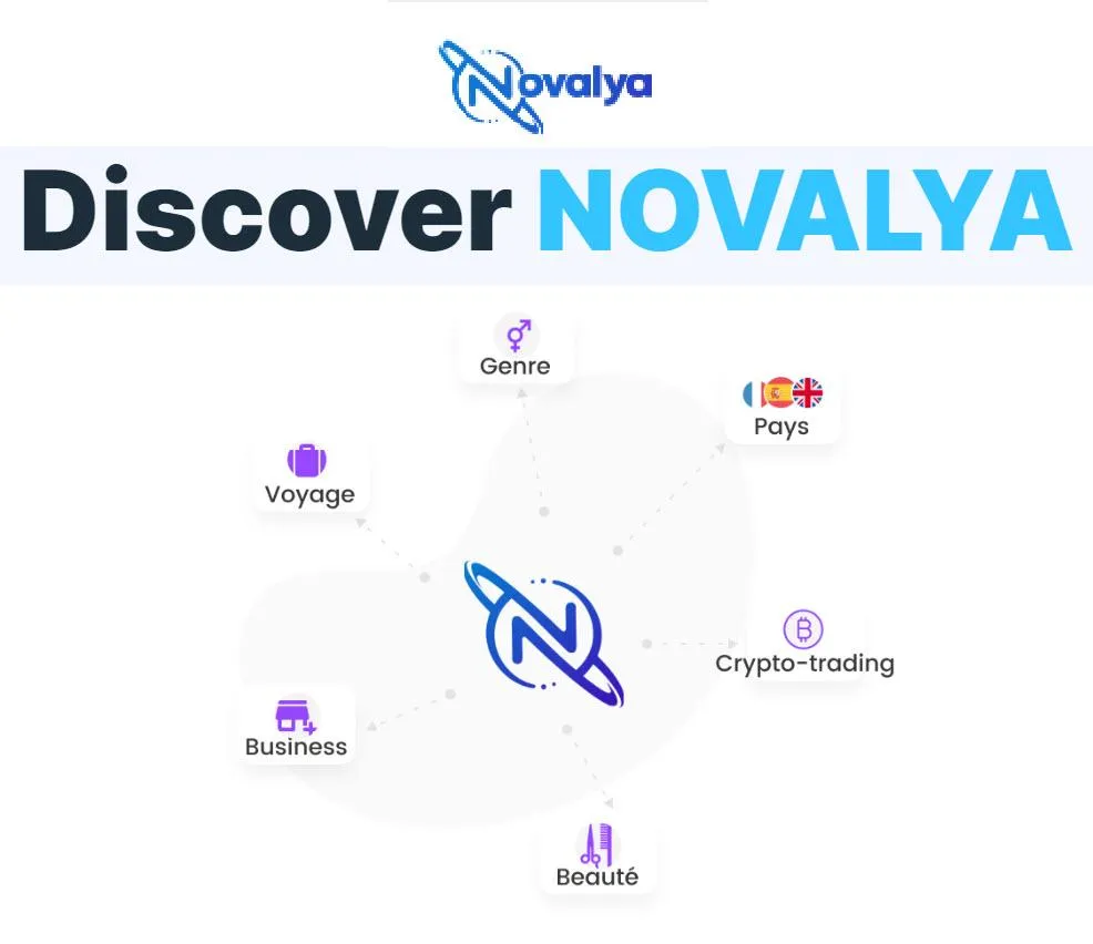 Novala Image