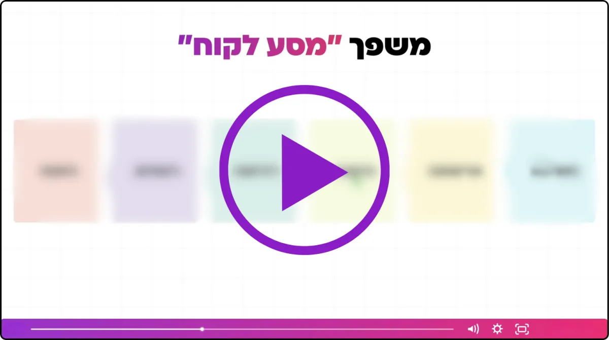 משפך מסע לקוח