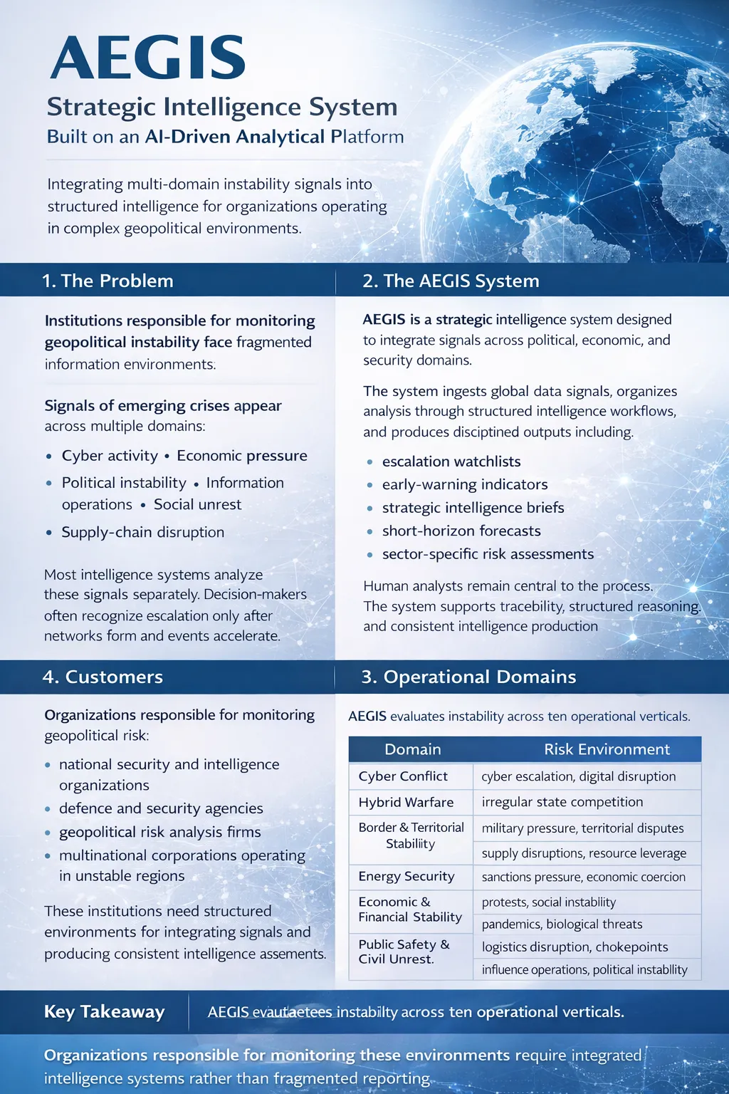 Preview of Predictive Security Architecture research brief pages