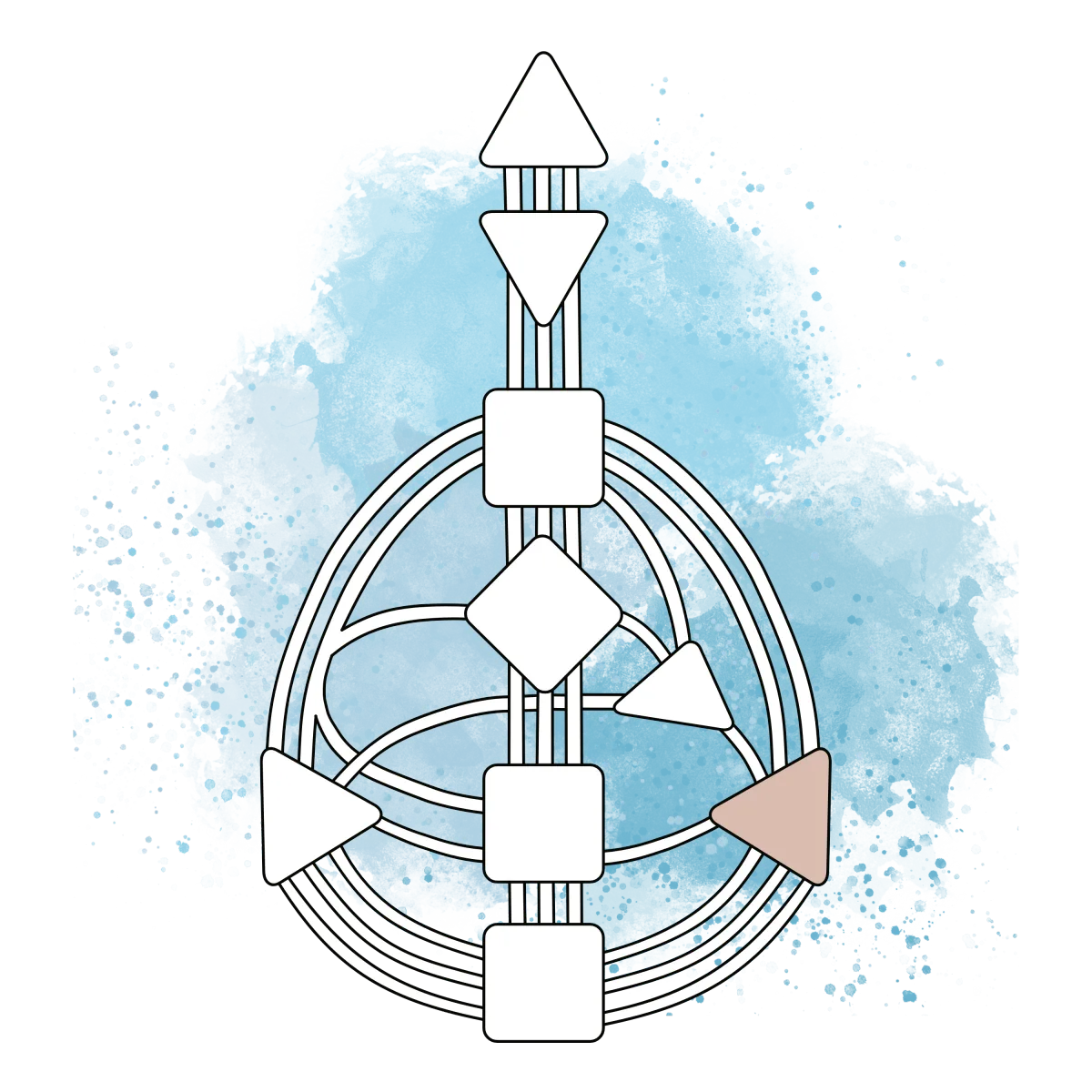 Image of Human Design Chart