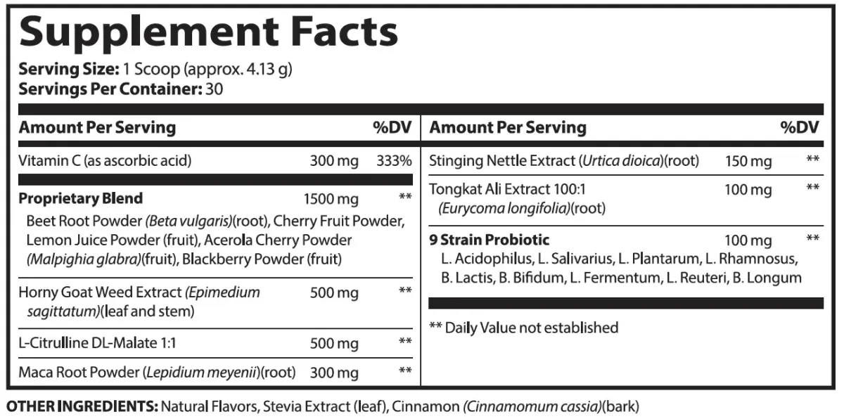 red-boost-supplement-facts