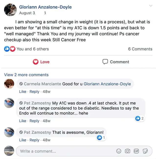 where to buy glucocontrol