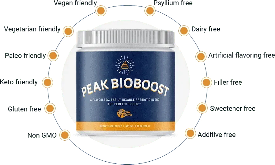 peak bio boost probiotics