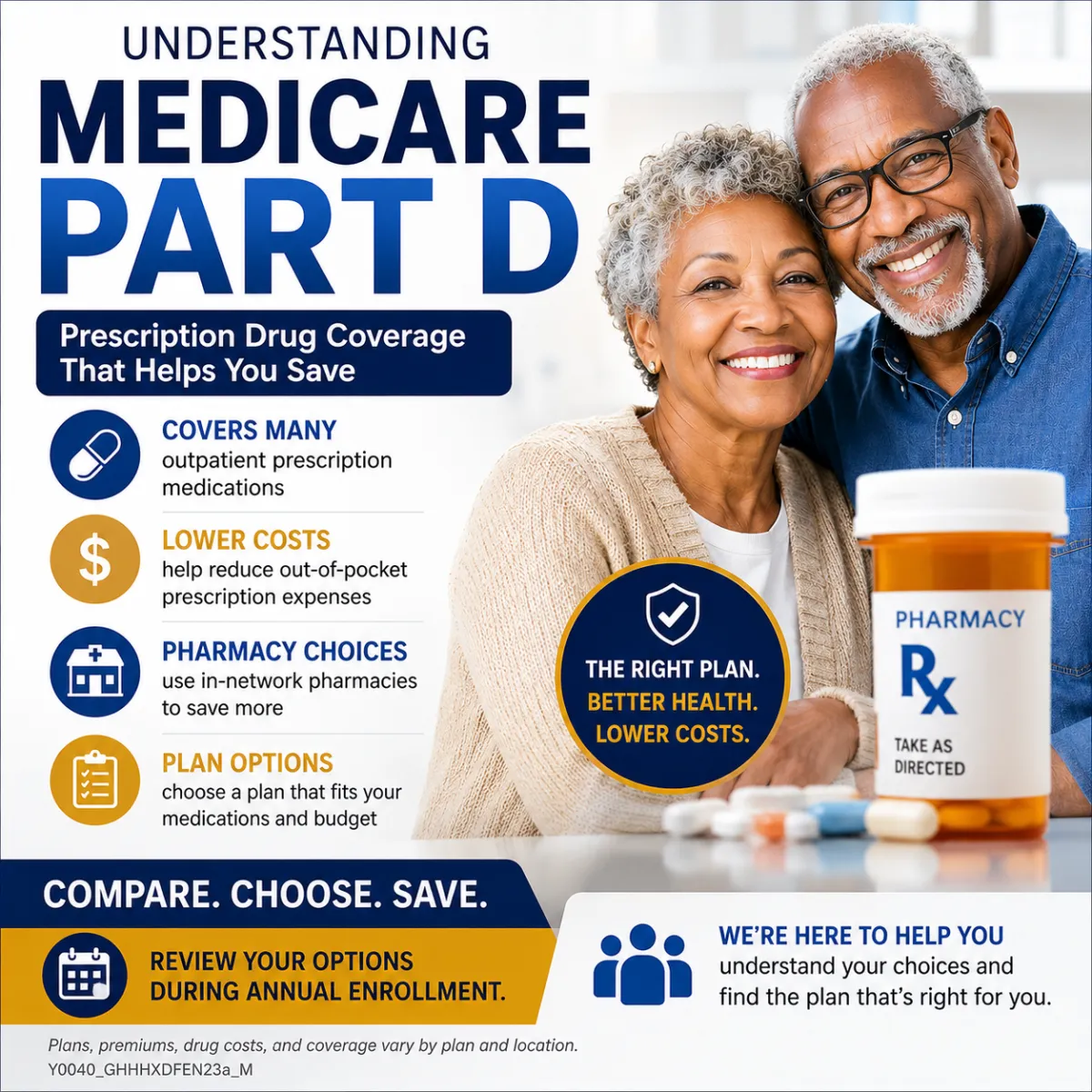 Medicare Part D
