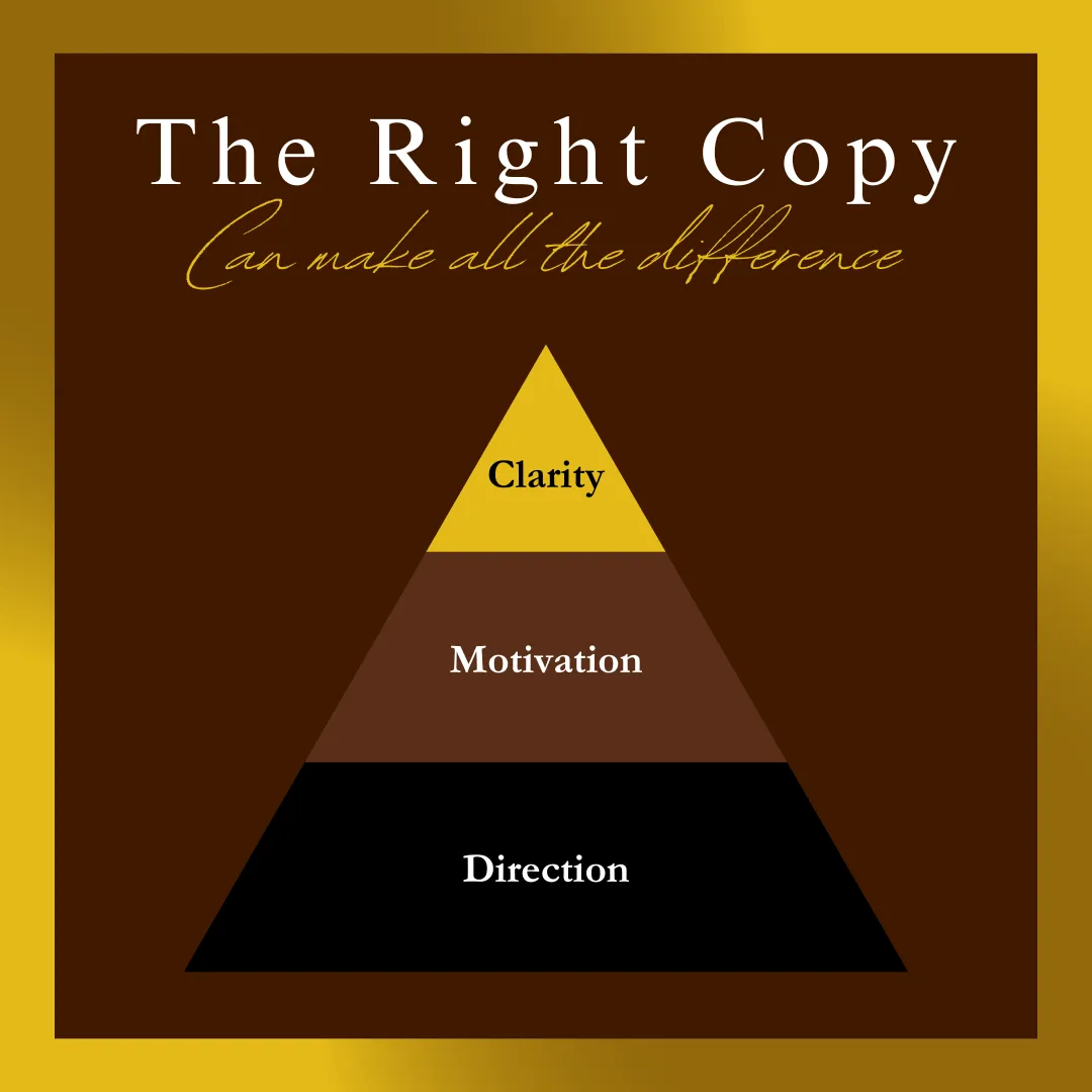 The Right Copy