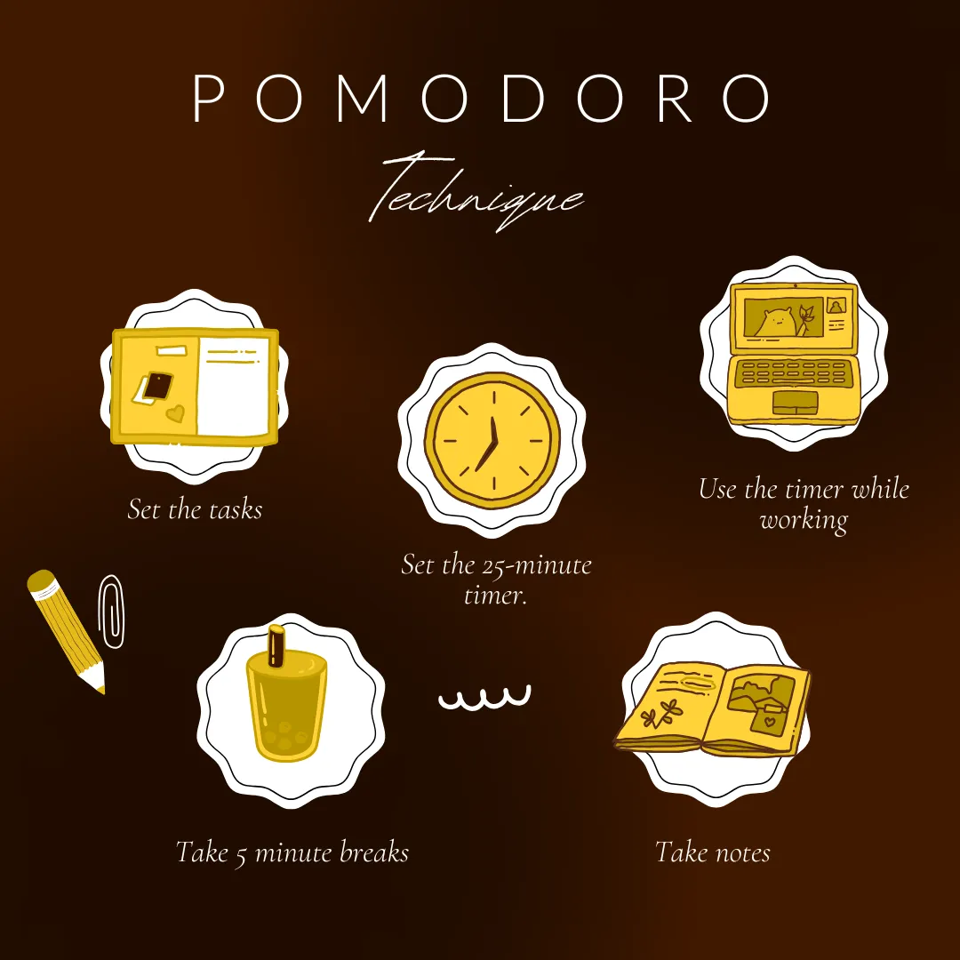 Pomodoro