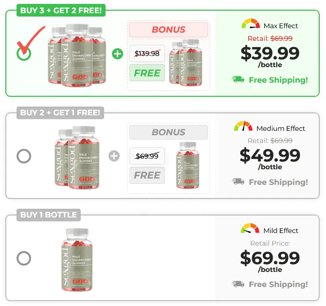 sexgod gummies price