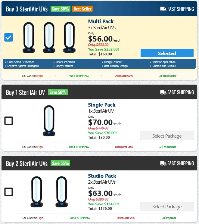 SterilAir UV price
