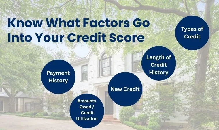 Know What Factors Go Into Your Credit Score