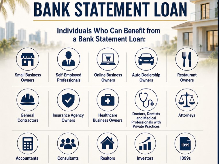 Bank Statement Loan for Self-Employed Individuals