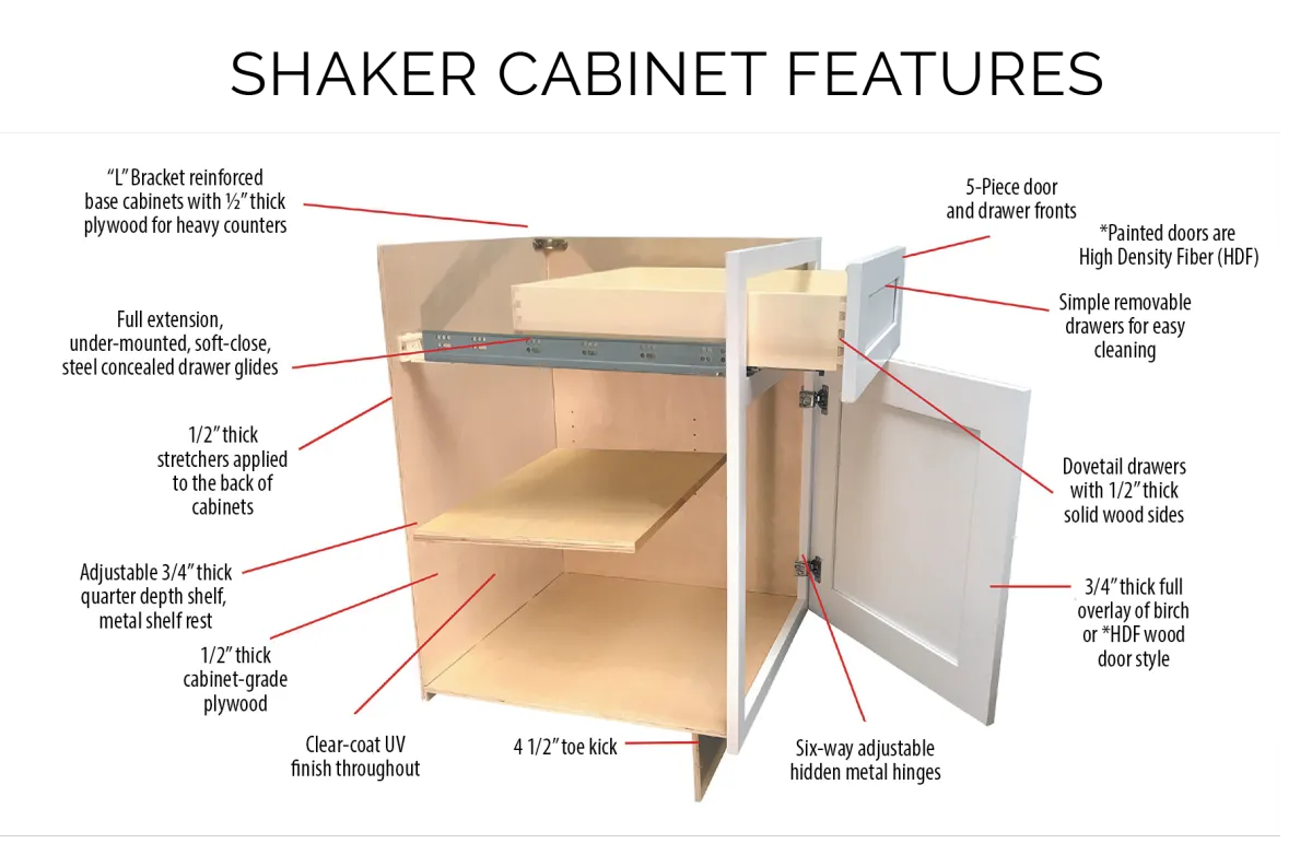 cabinet makers near me