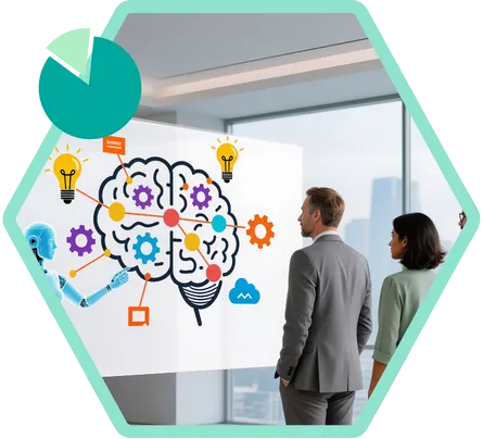 Report and Dashboard Development and Design