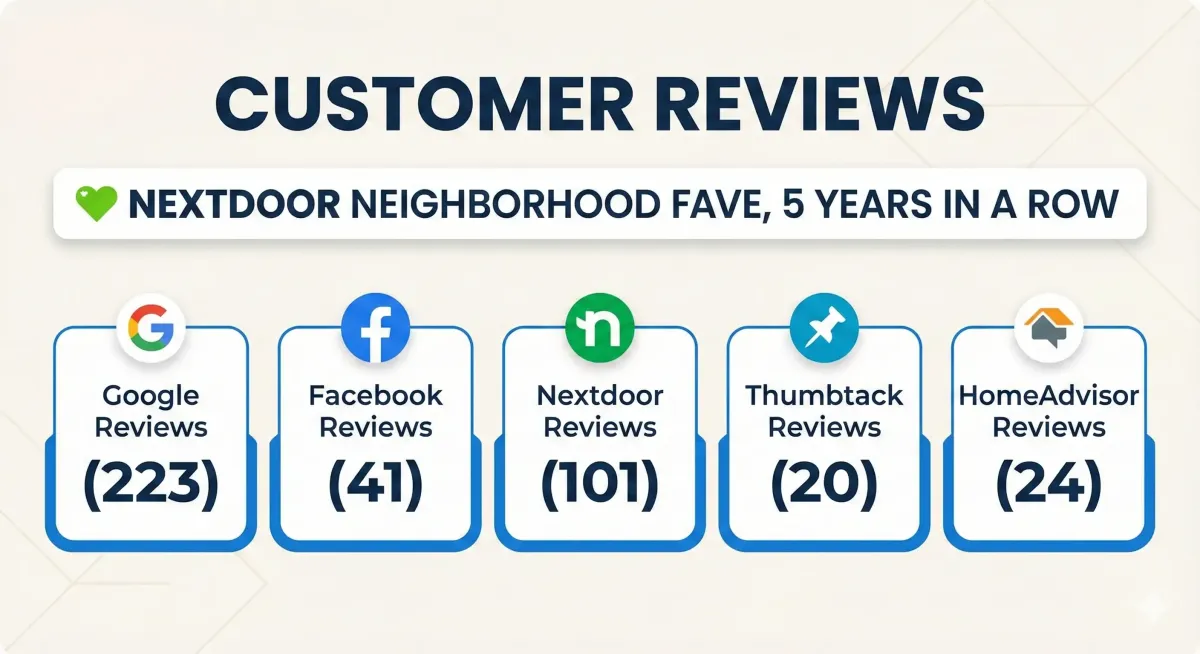 Cheerful family in a modern living room representing home transformation and renewal.