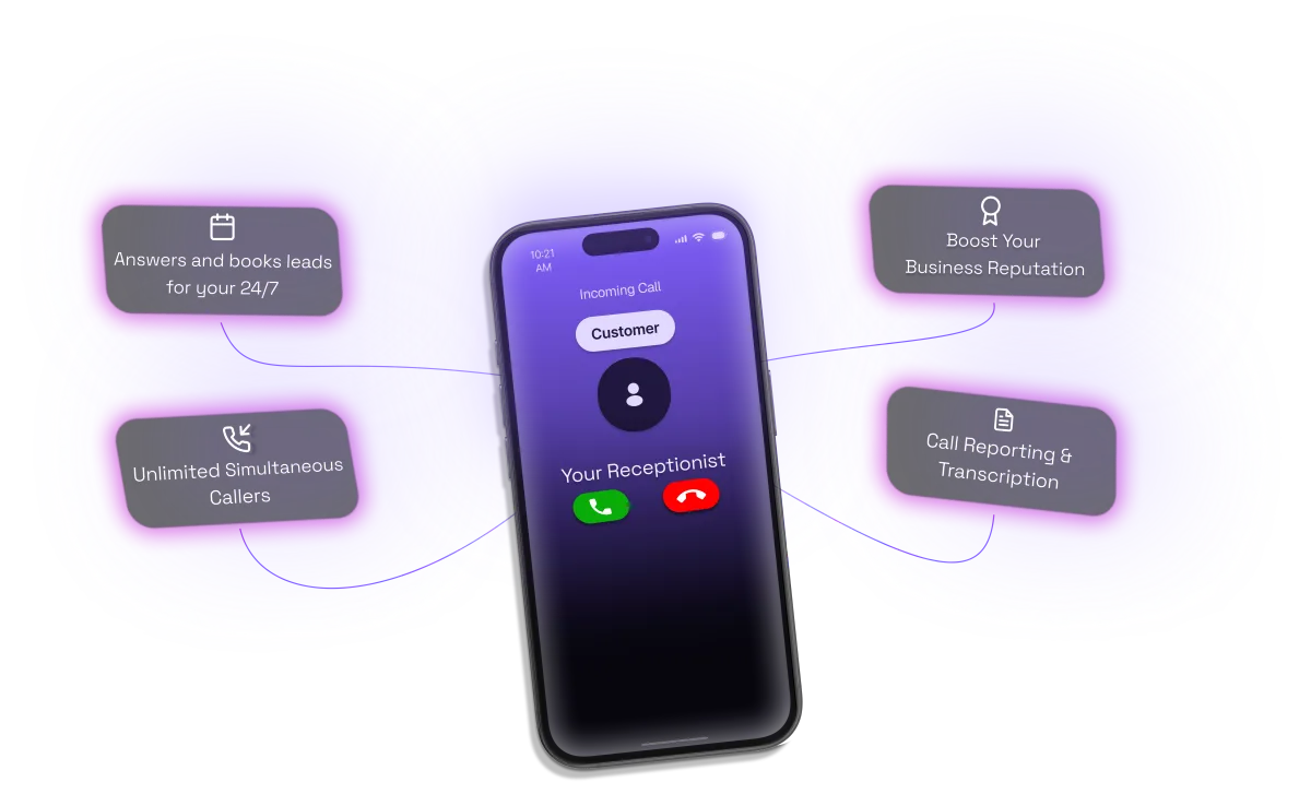 Phone graphic depicting benefits of an AI receptionist
