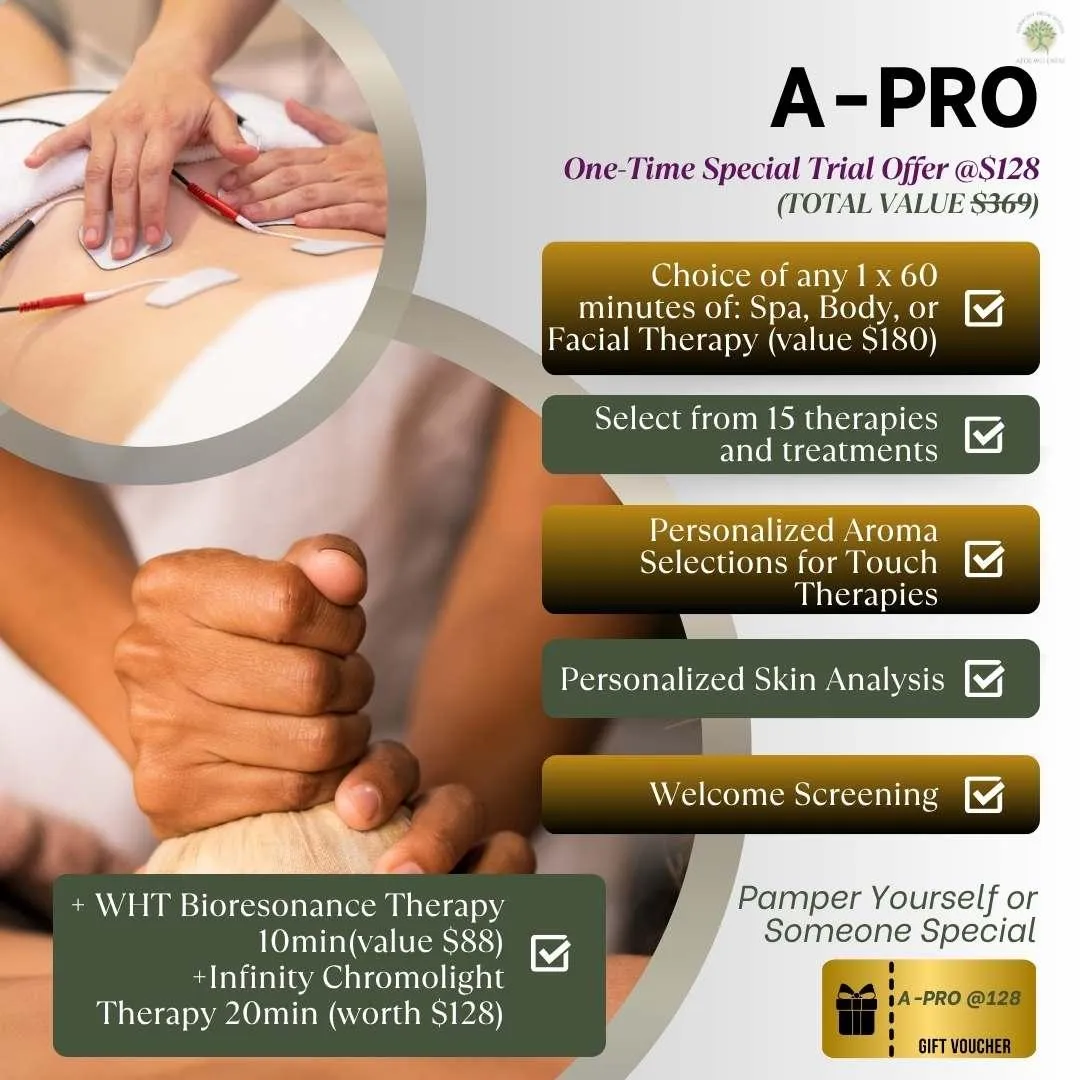 A-PRO@128 - Special Offer 