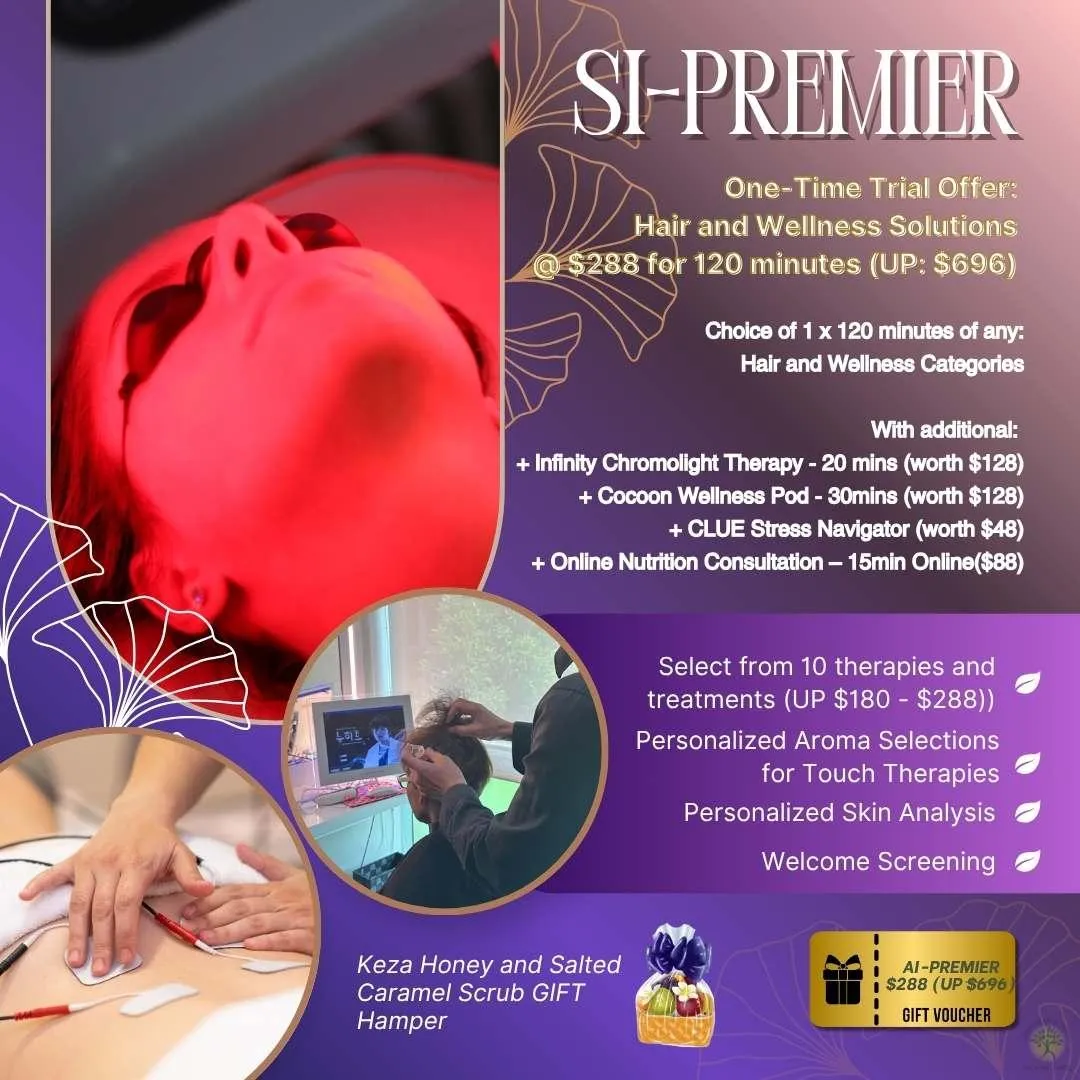 S1-Premier Package