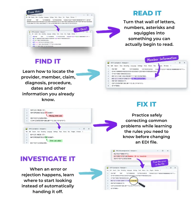 Learn How To