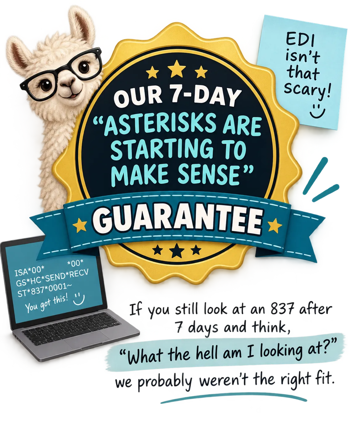 Our Famous Guarantee