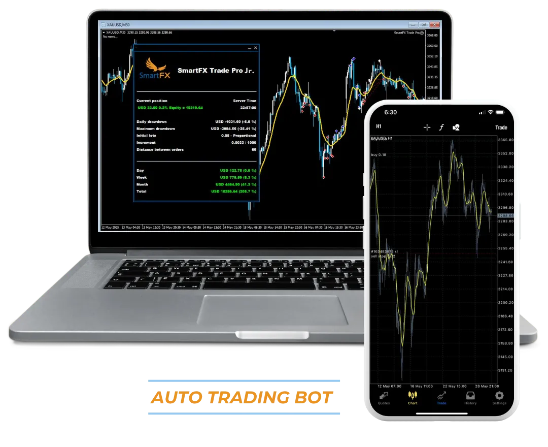 SmartFX Bot