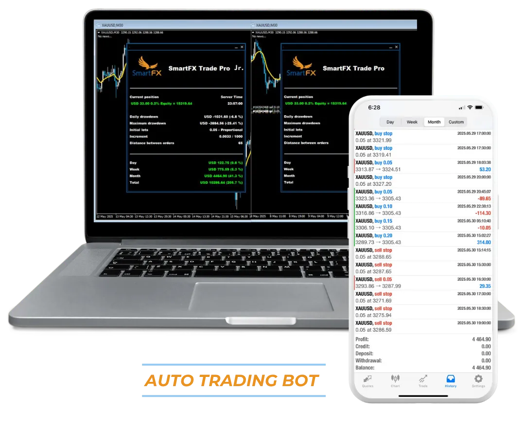 SmartFX Bot