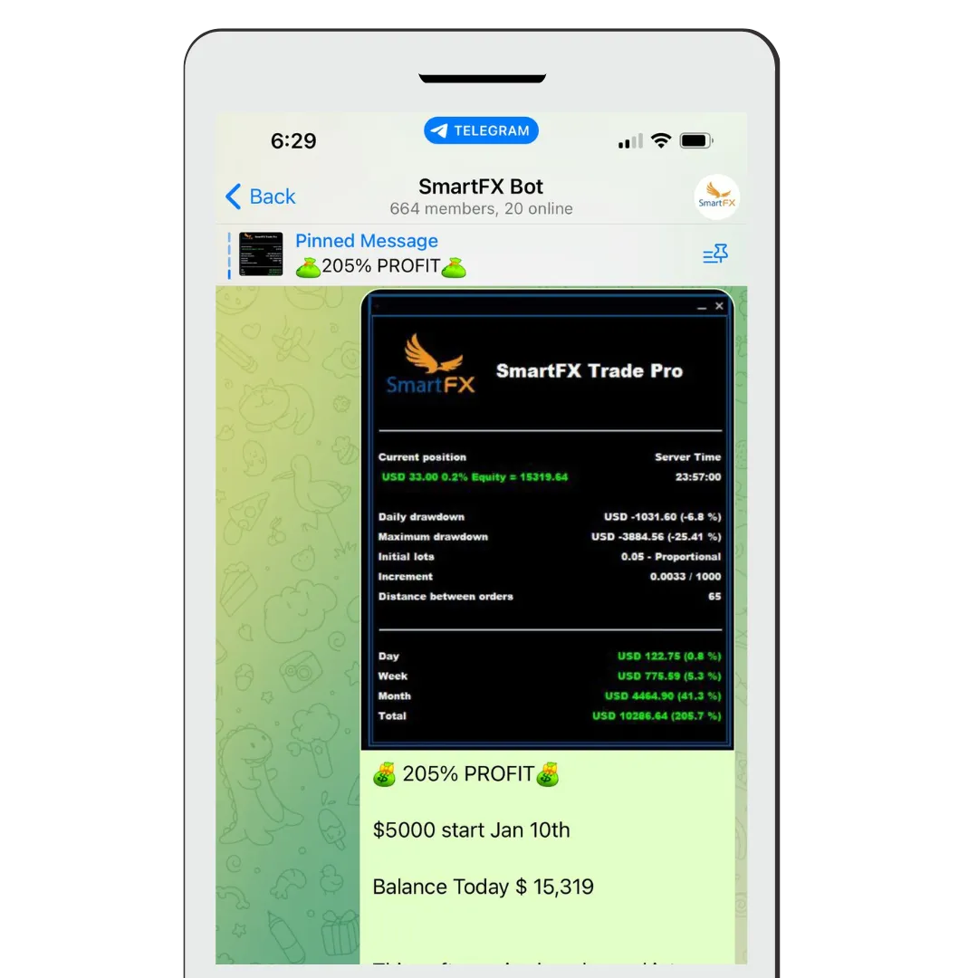 SmartFX Bot