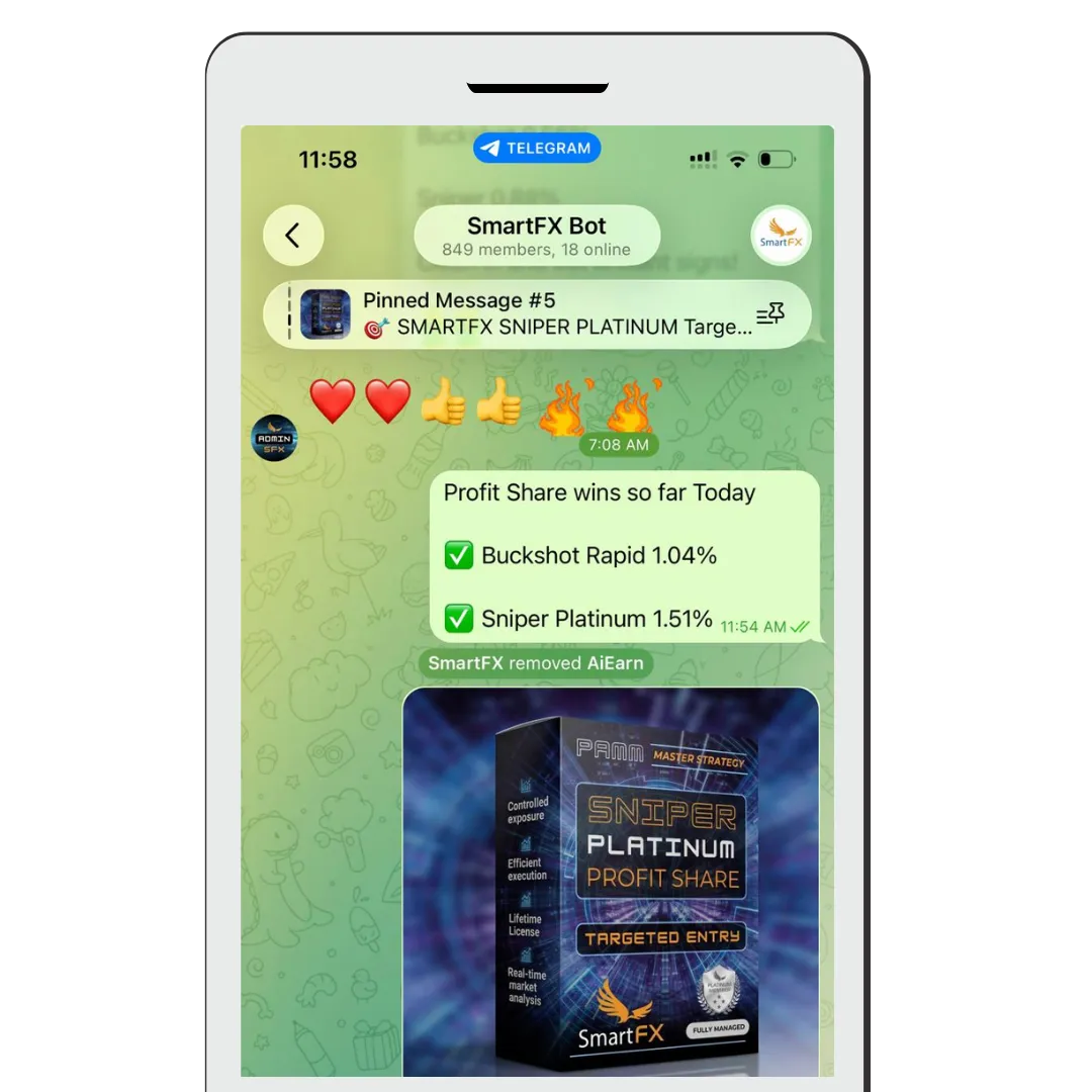 SmartFX Bot