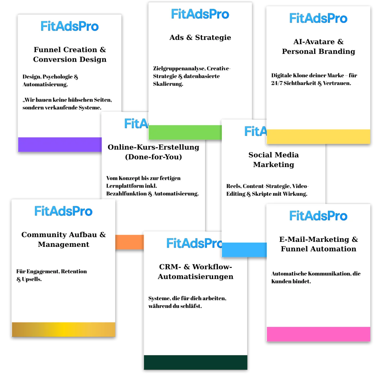FitAdsPro – maßgeschneiderte Funnels, Systeme und Strategien für sichtbares, profitables und skalierbares Online-Business