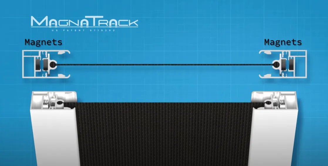 A diagram of MagnaTrack system full deployed. 