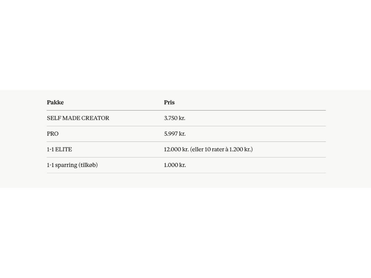 prisark ugc creator kursus by chriz: self made creator 3750 kr, pro 5997 kr, 1-1 elite 12000 kr eller 10 rater à 1200 kr per måned, 1-1 sparring tilkøb 1000 kr per session