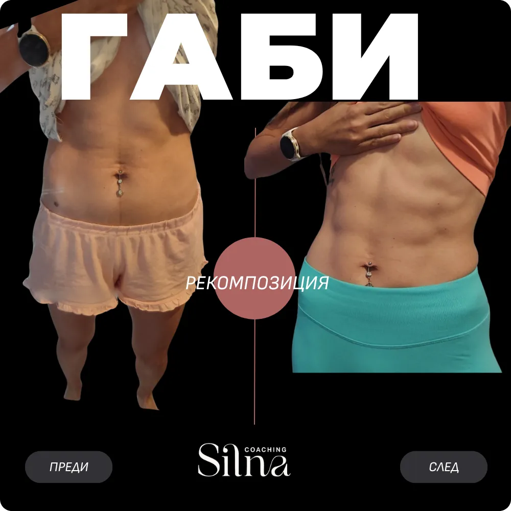 Before and After Transformation