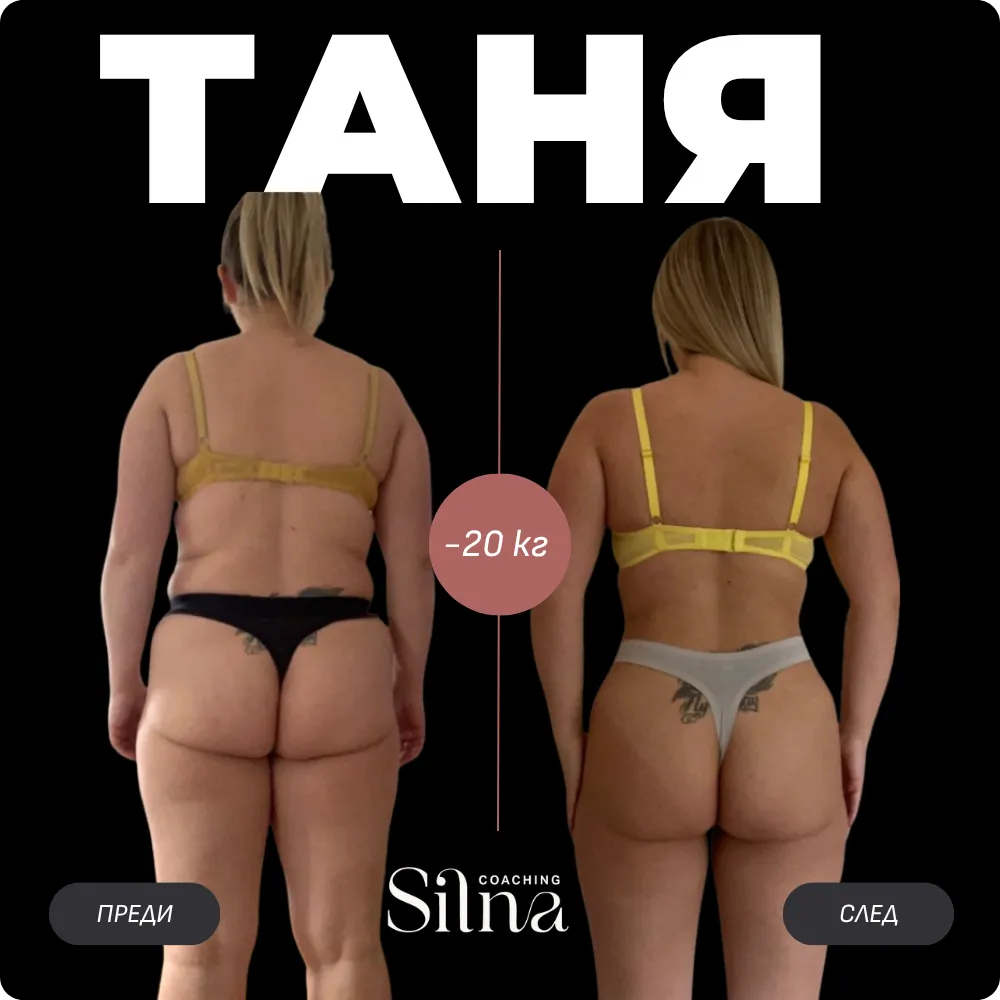 Before and After Transformation