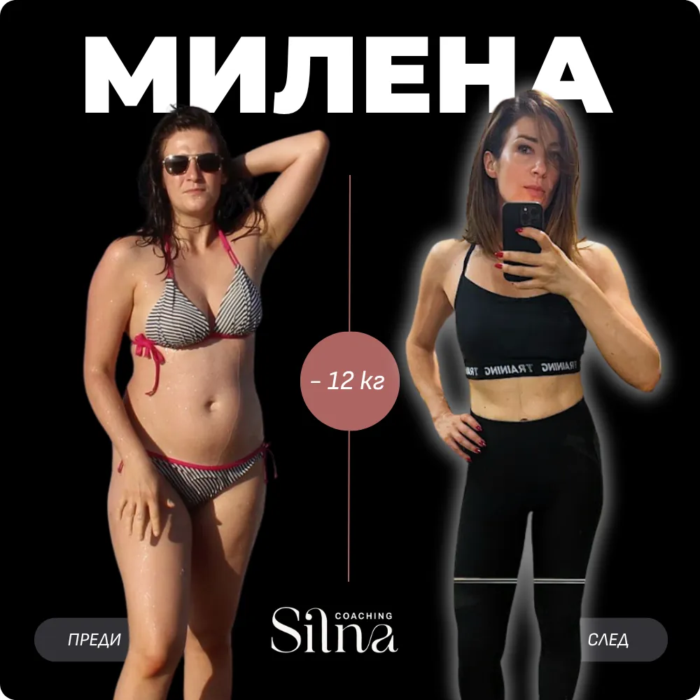 Before and After Transformation
