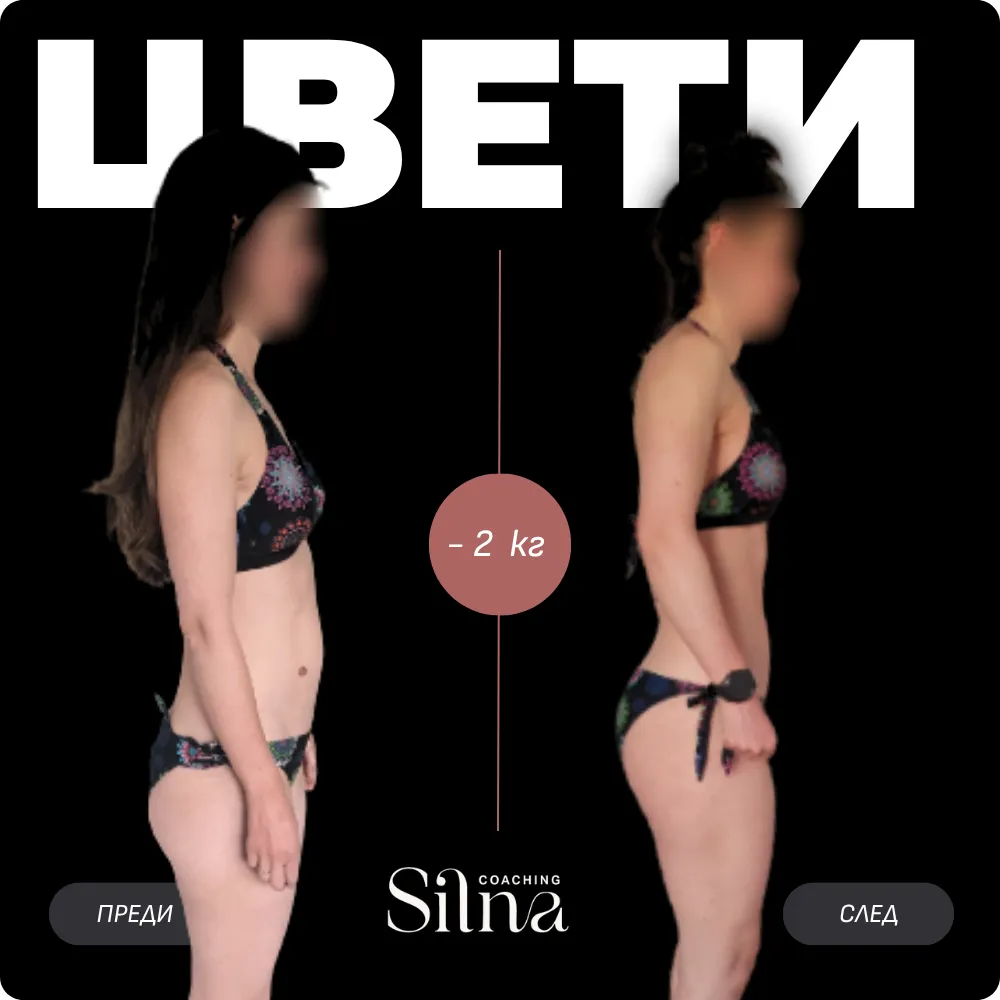 Before and After Transformation