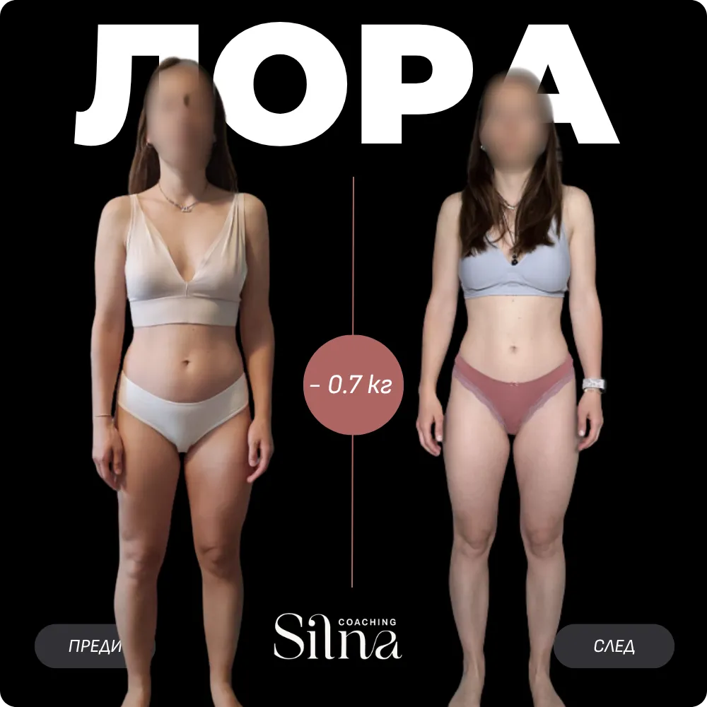 Before and After Transformation