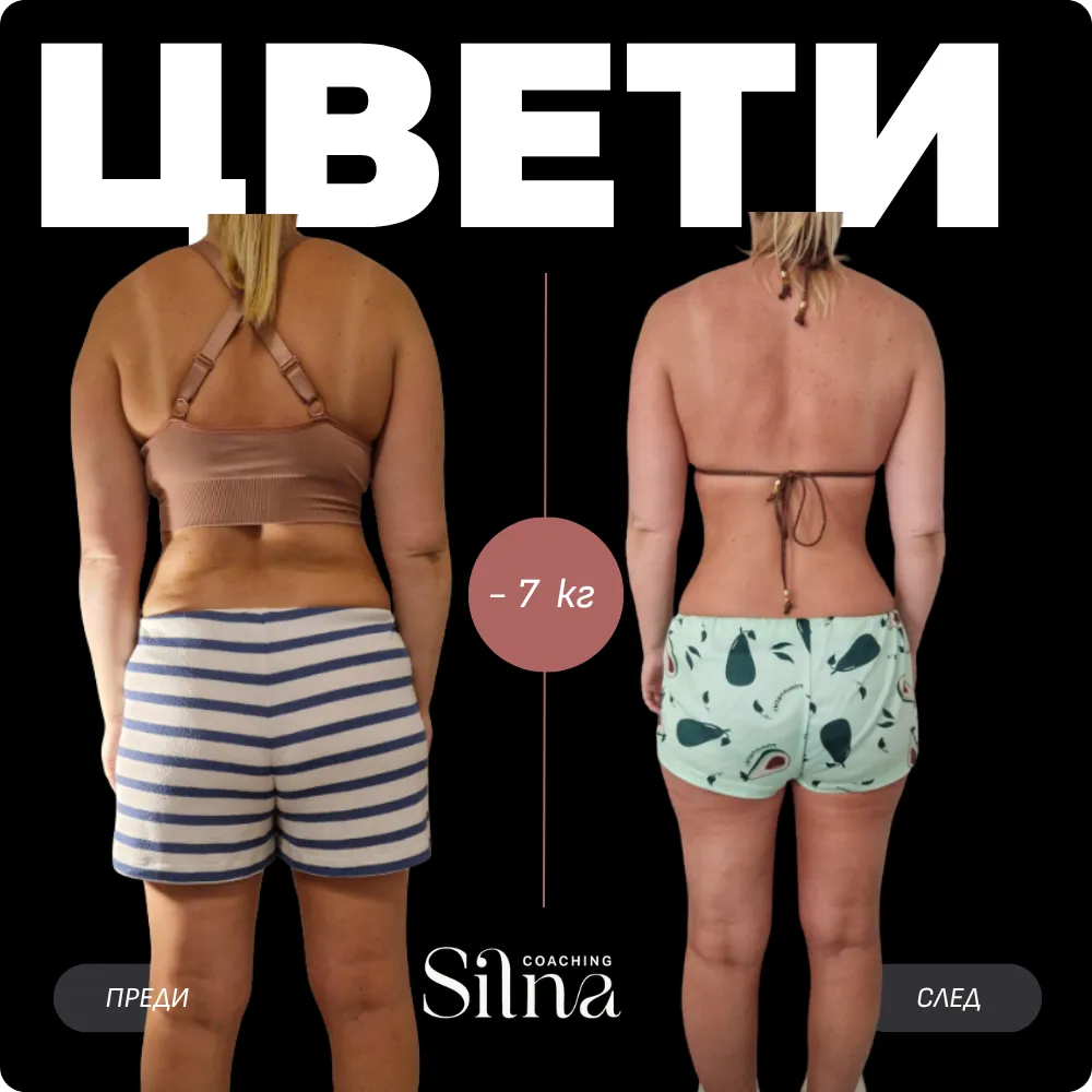 Before and After Transformation