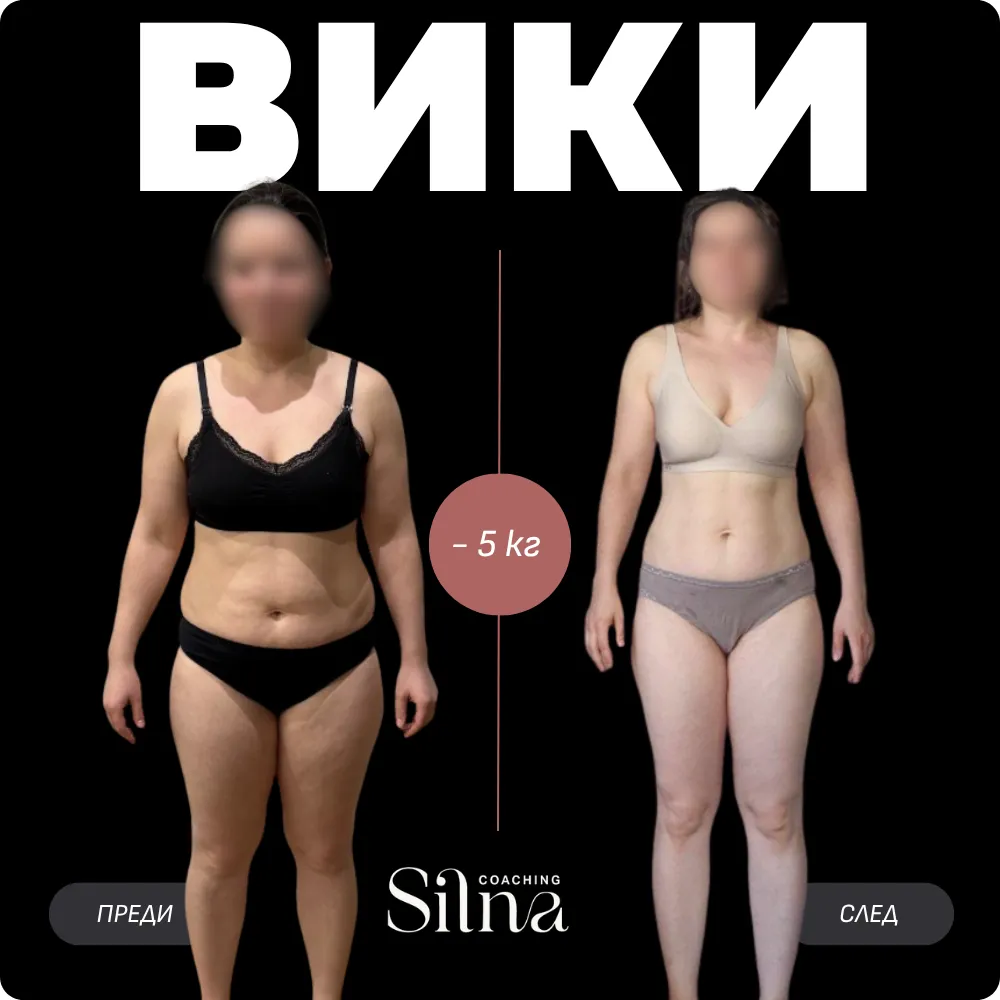 Before and After Transformation