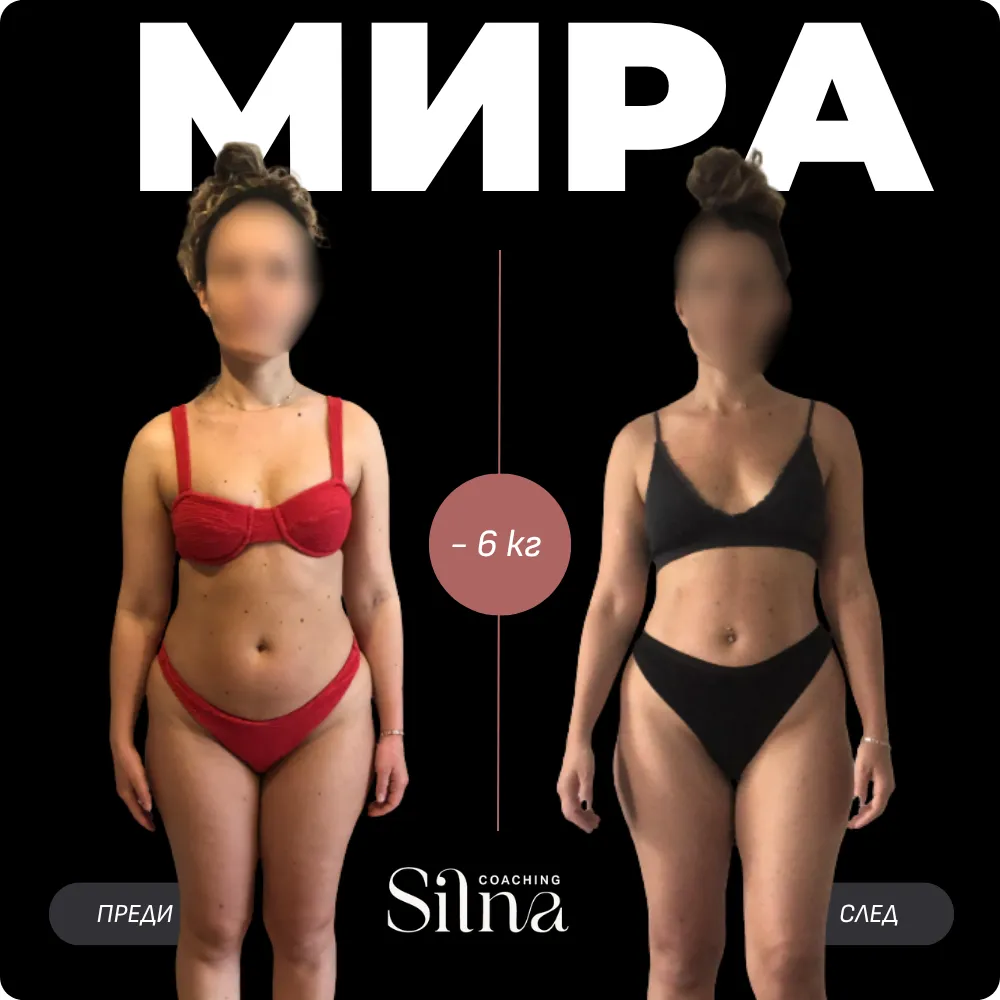 Before and After Transformation