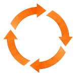 loop diagram showing cycle of porn addiction