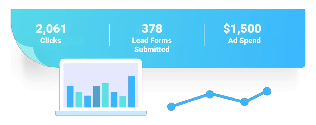 Meta Marketing Lead Generation facebook marketing