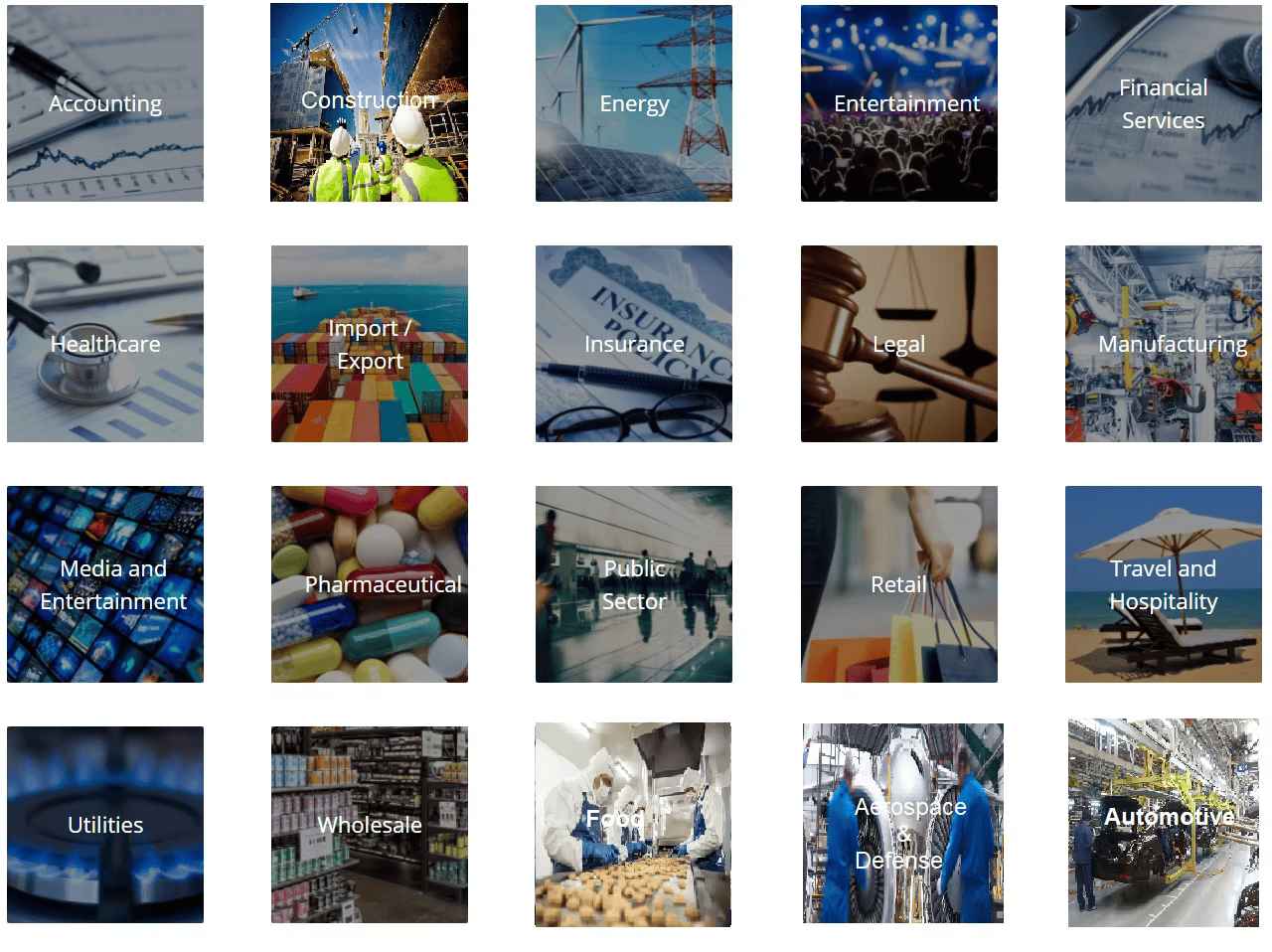 Industries Supported by Social CRM AnyWare