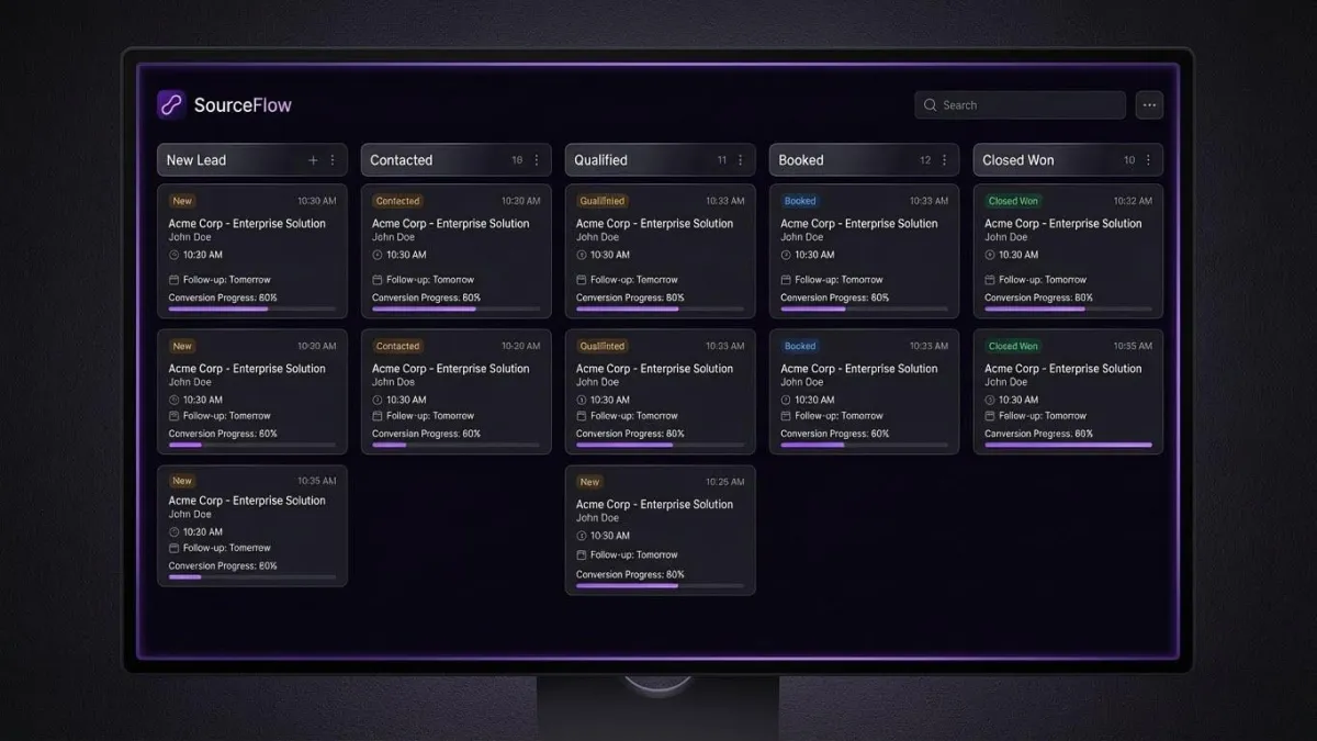 SourceFlow CRM pipeline board displaying lead stages, follow-up tasks, and workflow automation for service businesses.