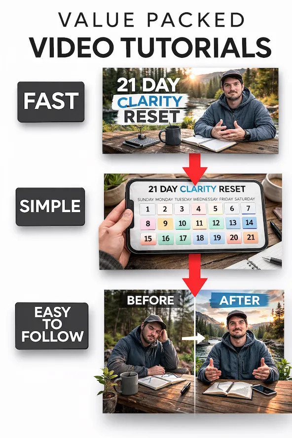 Easy simple easy to follow video tutorials