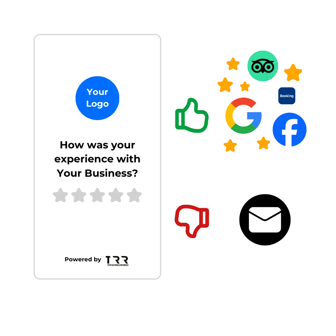 Review Landing Page