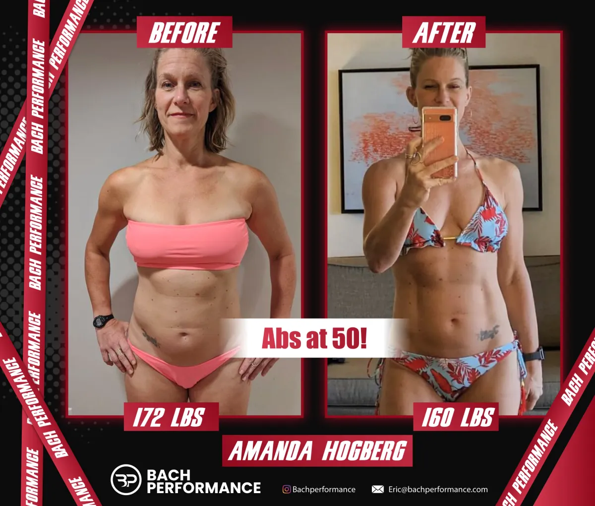 Athlete Reboot client result
