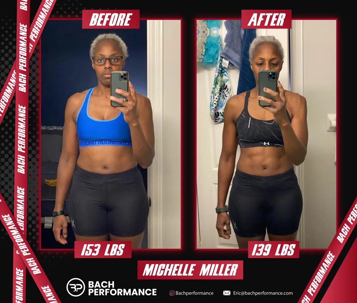 Athlete Reboot client result