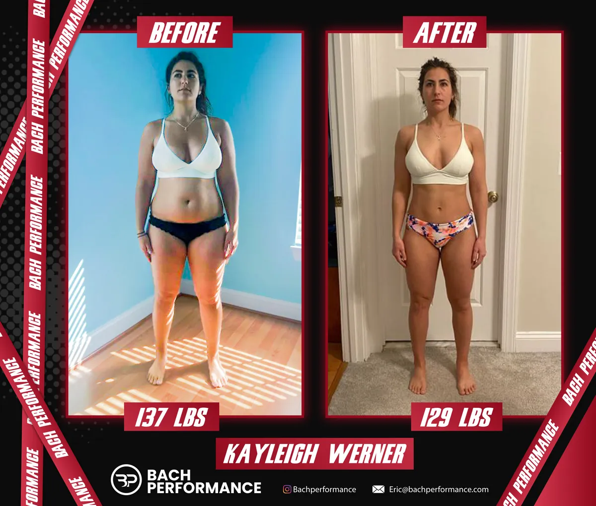 Athlete Reboot client result