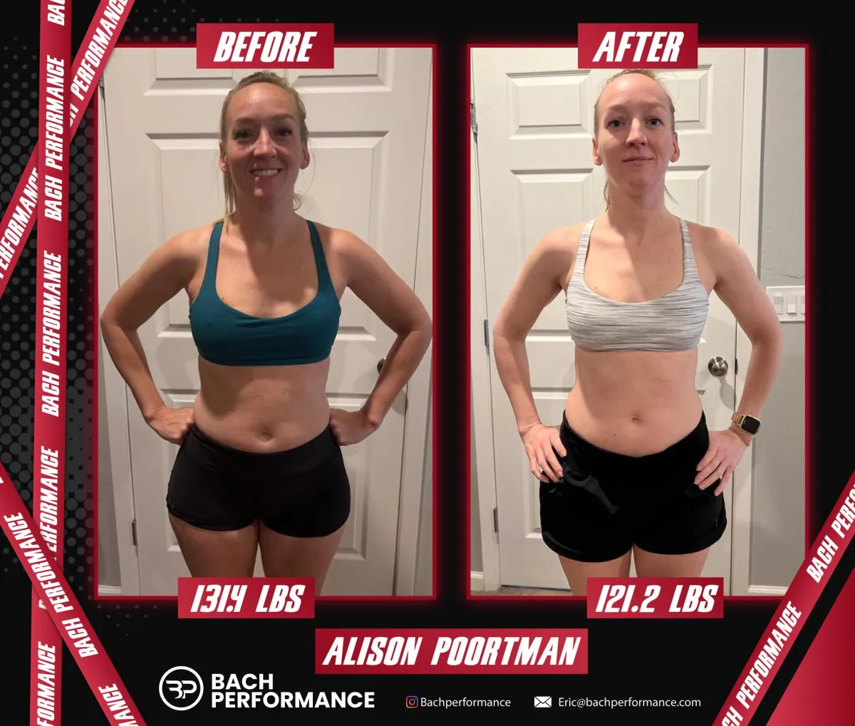 Athlete Reboot client result