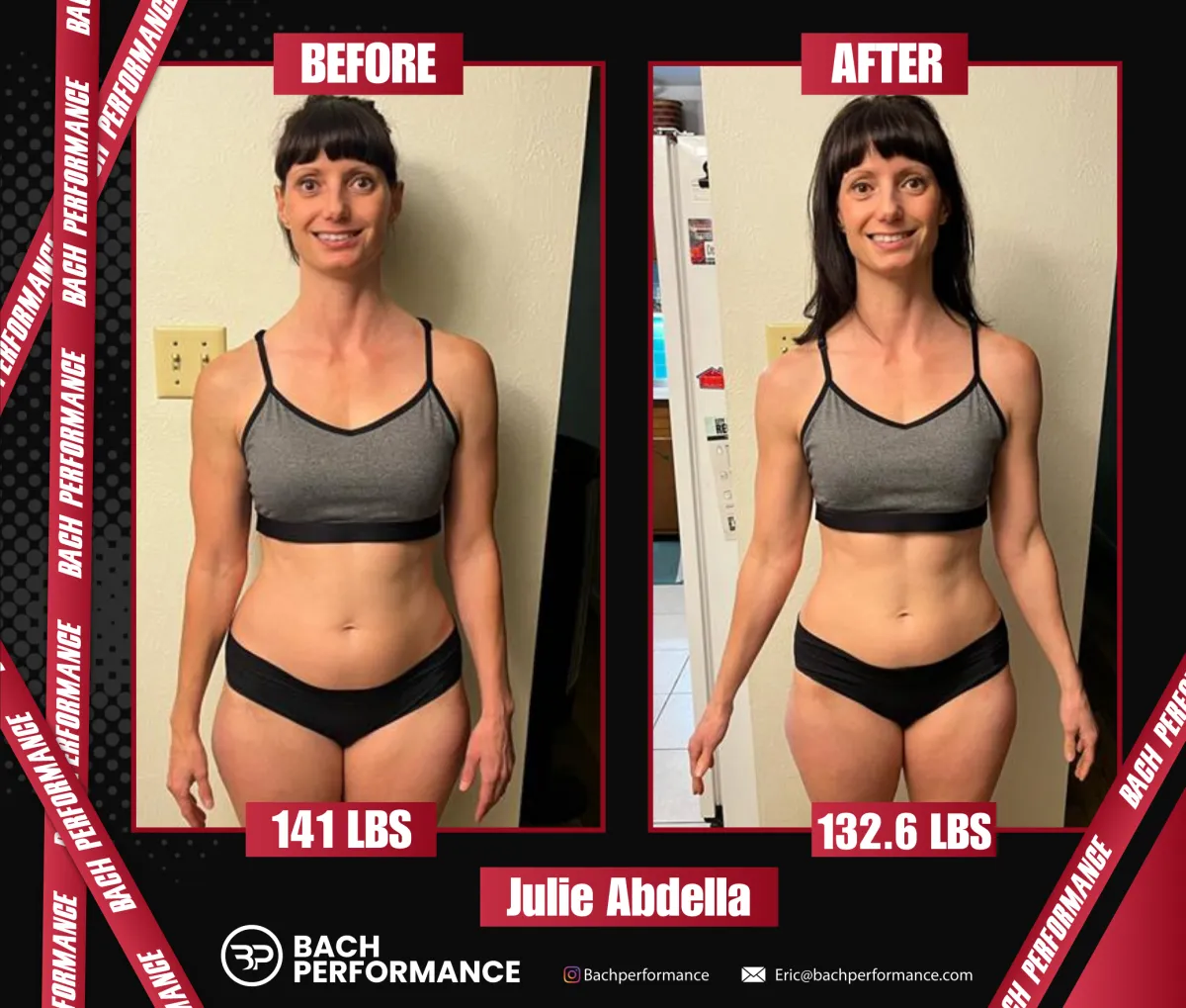 Athlete Reboot client result
